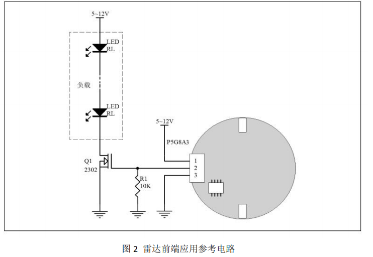 ARS-58A3 5.8GHz微波雷達(dá)前端